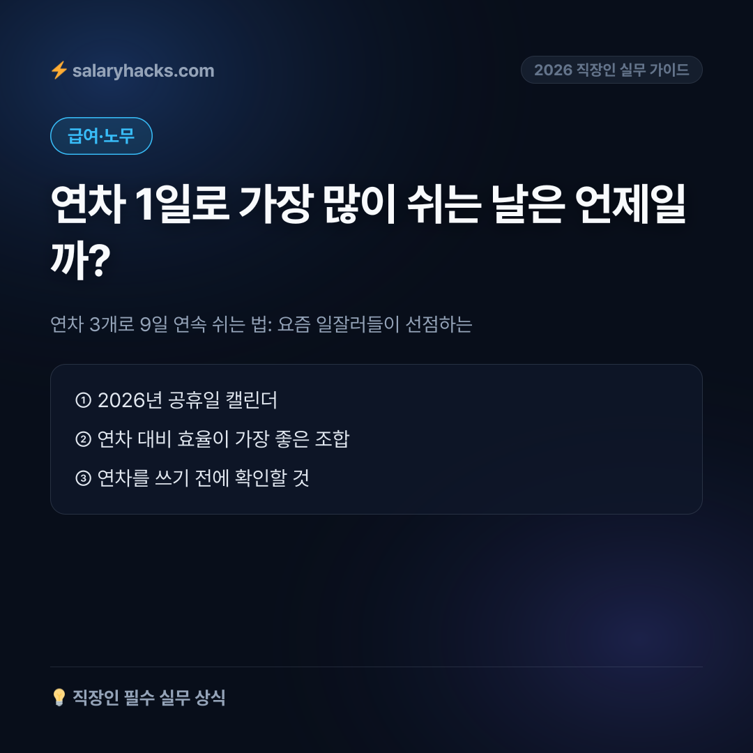 연차 3개로 9일 연속 쉬는 법: 요즘 일잘러들이 선점하는 2026 황금연휴 달력