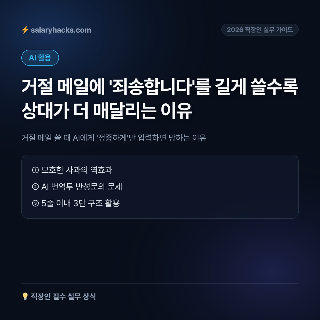 거절 메일 쓸 때 AI에게 '정중하게'만 입력하면 망하는 이유