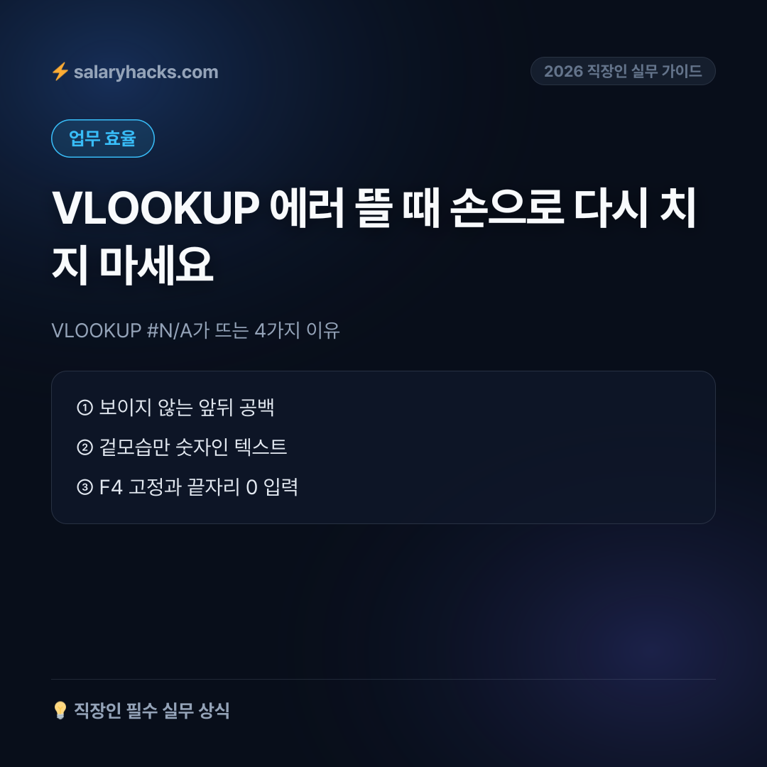 VLOOKUP #N/A가 뜨는 4가지 이유: 공백·서식·절대참조·일치옵션