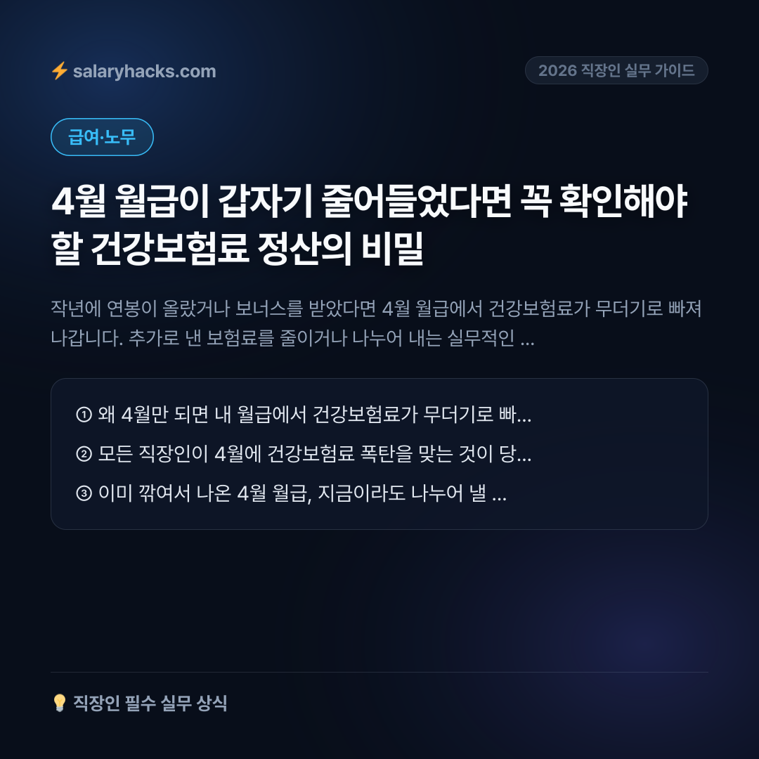 4월 월급이 갑자기 줄어들었다면 꼭 확인해야 할 건강보험료 정산의 비밀