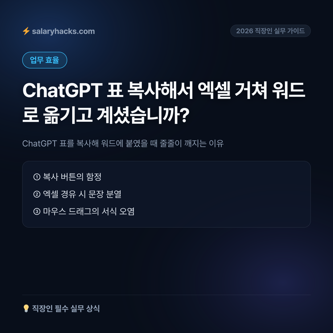 ChatGPT 표를 복사해 워드에 붙였을 때 줄줄이 깨지는 이유