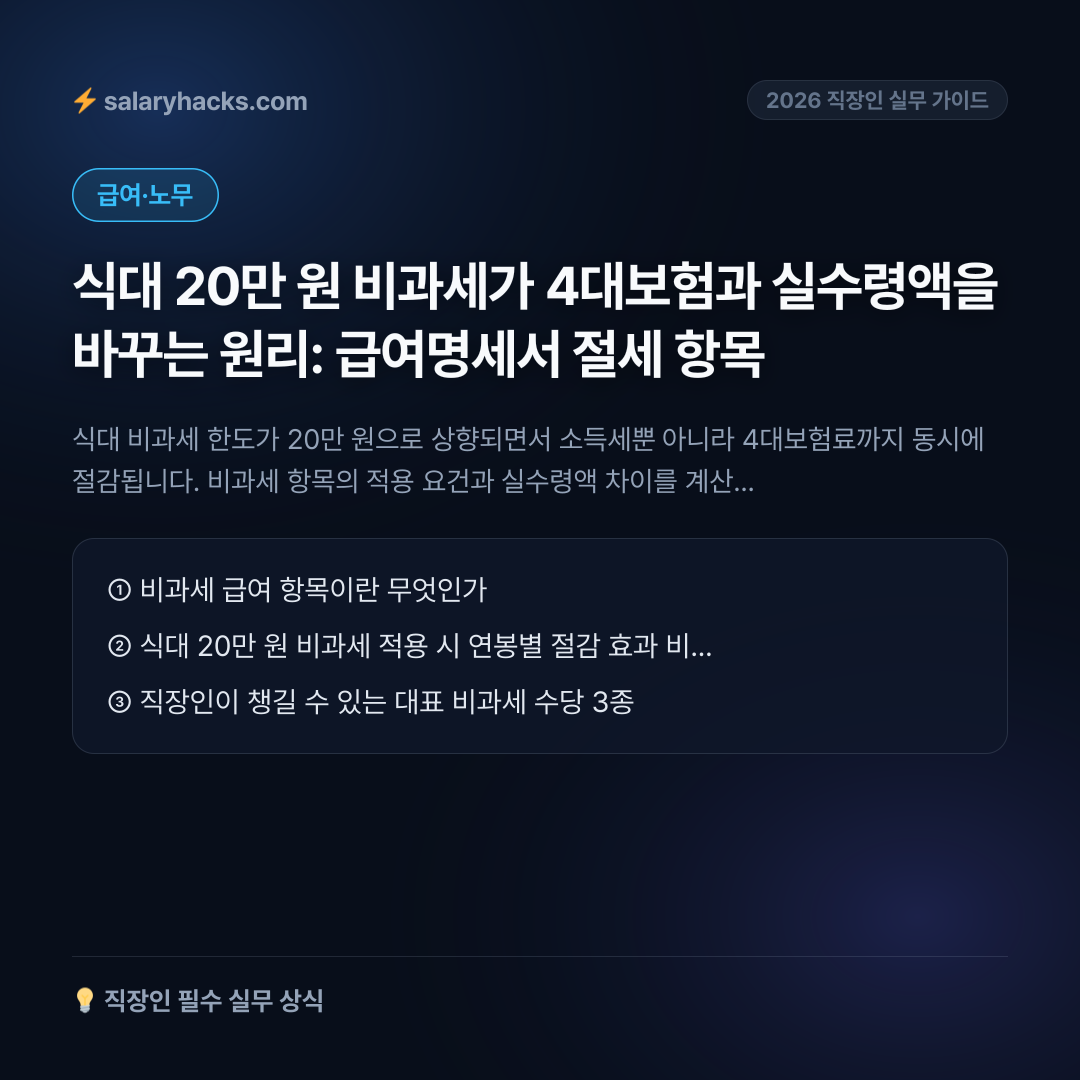 식대 20만 원 비과세가 4대보험과 실수령액을 바꾸는 원리: 급여명세서 절세 항목