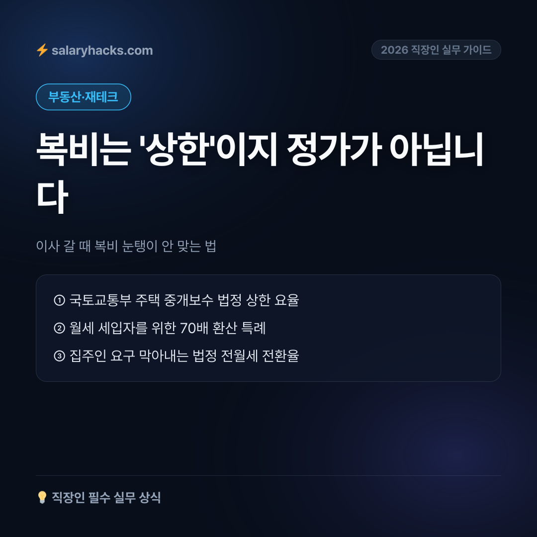 이사 갈 때 복비 눈탱이 안 맞는 법: 월세 70배 특례와 전월세 전환율