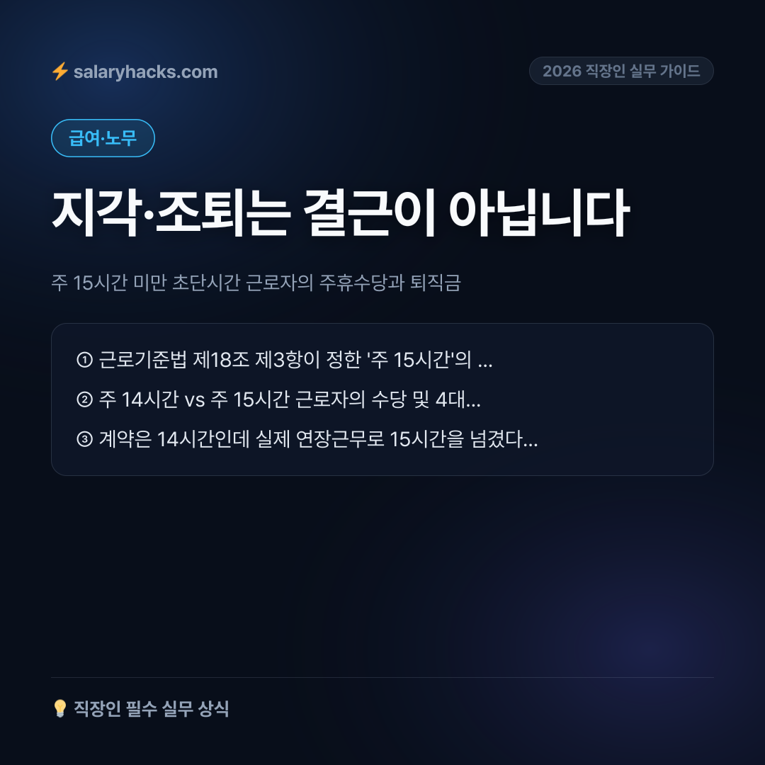 주 15시간 미만 초단시간 근로자의 주휴수당과 퇴직금: 법적 경계선과 권리